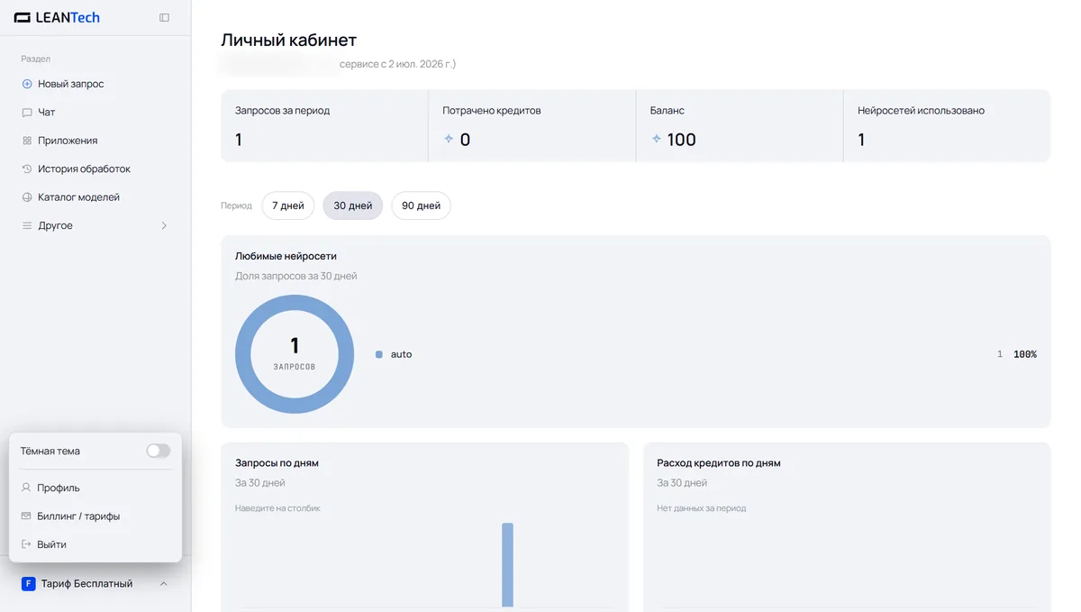 Модели Nupix AI в LeanTech AI